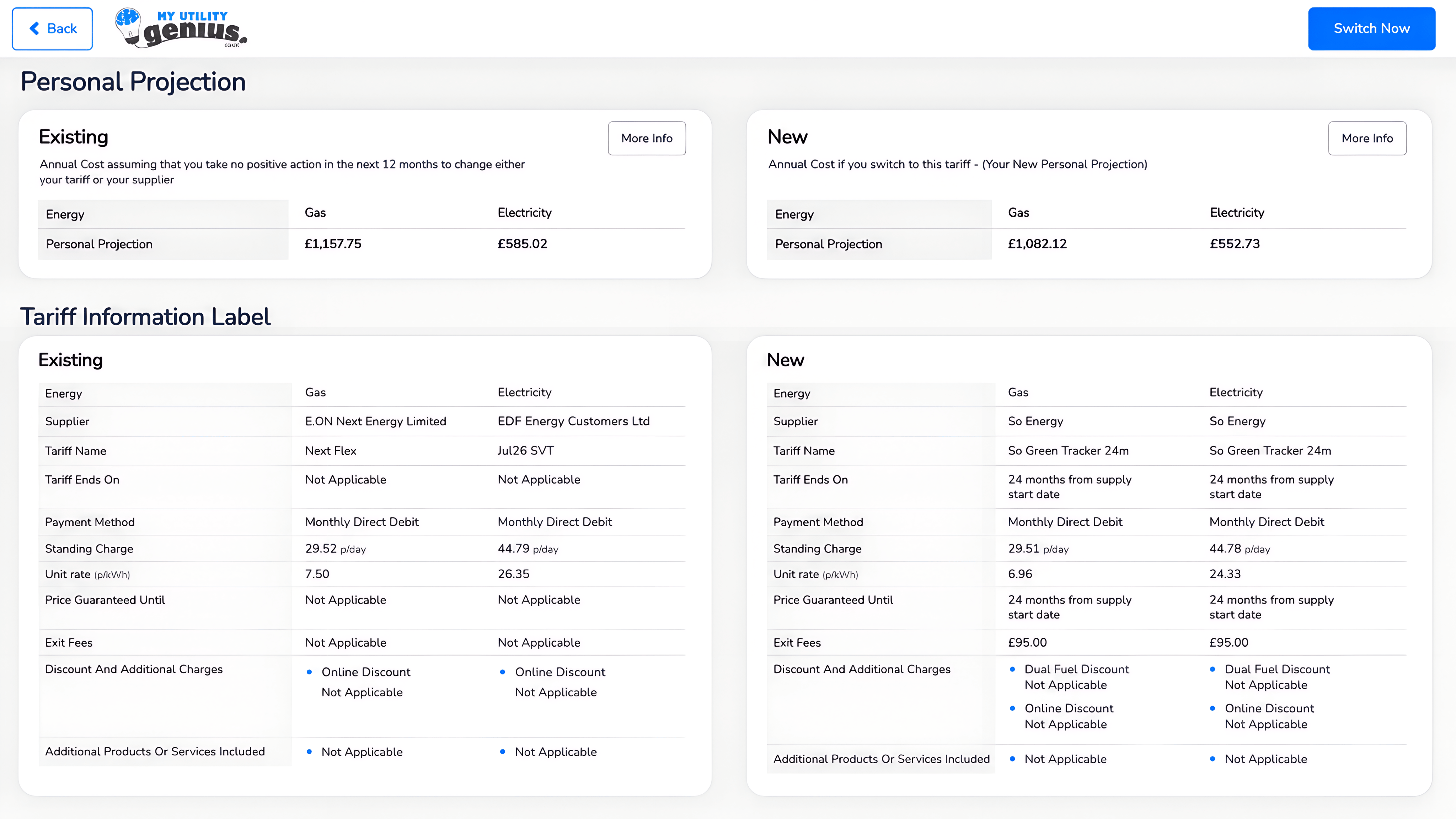 Online Platform — personal projection comparing existing and new tariffs